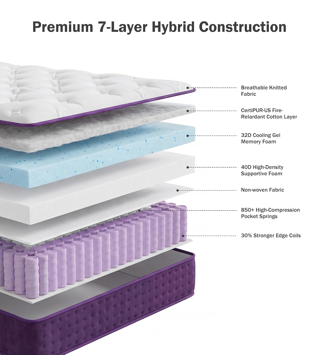 Soft Plush Queen Mattress 12 I - огляд і ціна Memory Foam Mattress In A Box Queen
